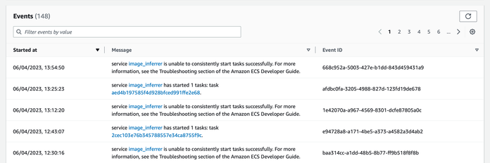 A table of events in the ECS service console. Three of the five events shown have the message 'service image_inferrer is unable to consistently start tasks successfully. For more information, see the Troubleshooting section of the Amazon ECS Developer Guide.'